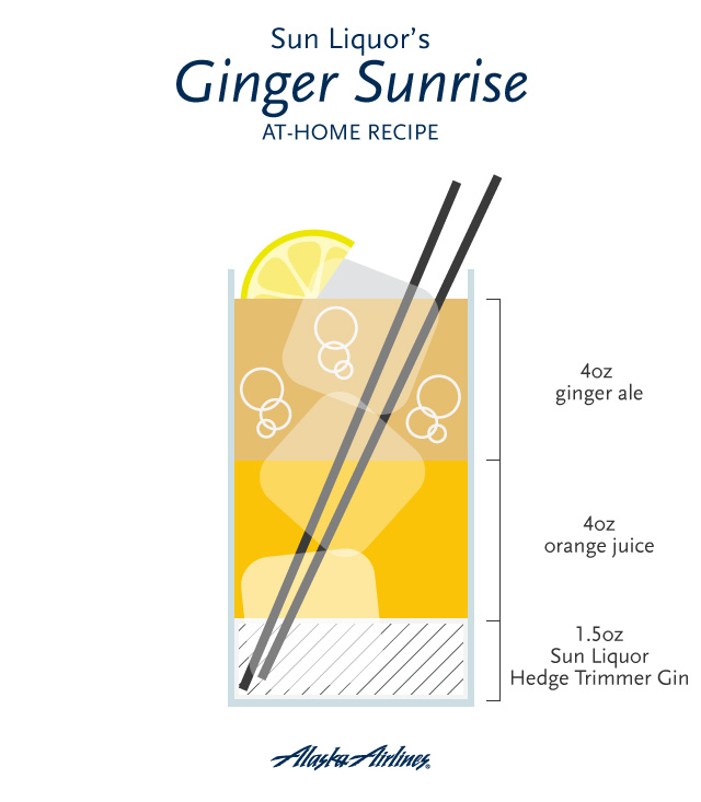 Ginger sunrise at-home recipe