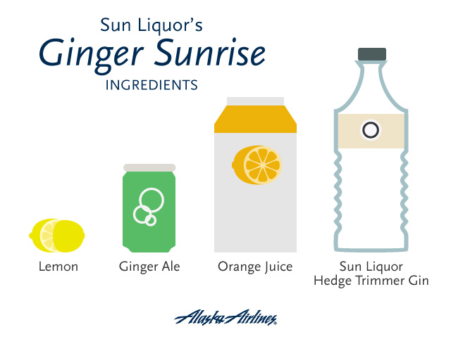 Ginger sunrise ingredients