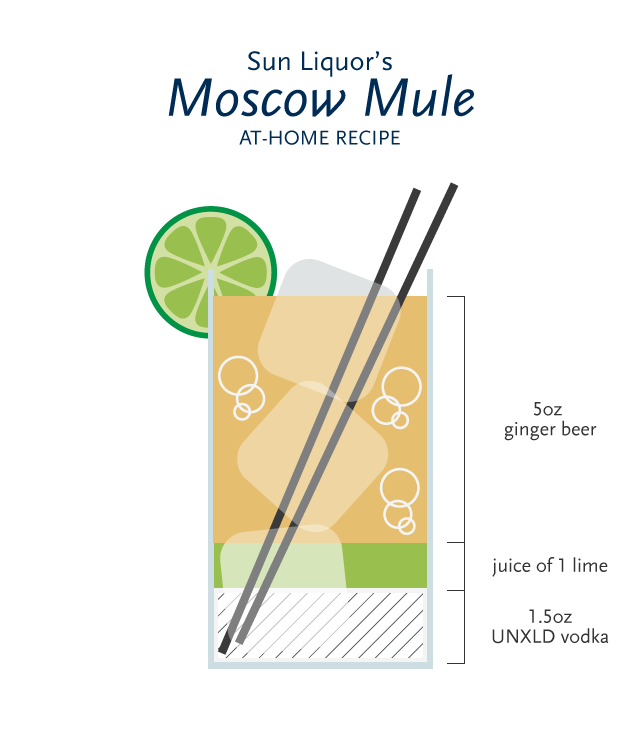 Sun Liquor Moscow Mule at-home recipe