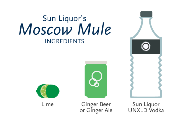 Sun Liquor Moscow Mule ingredients