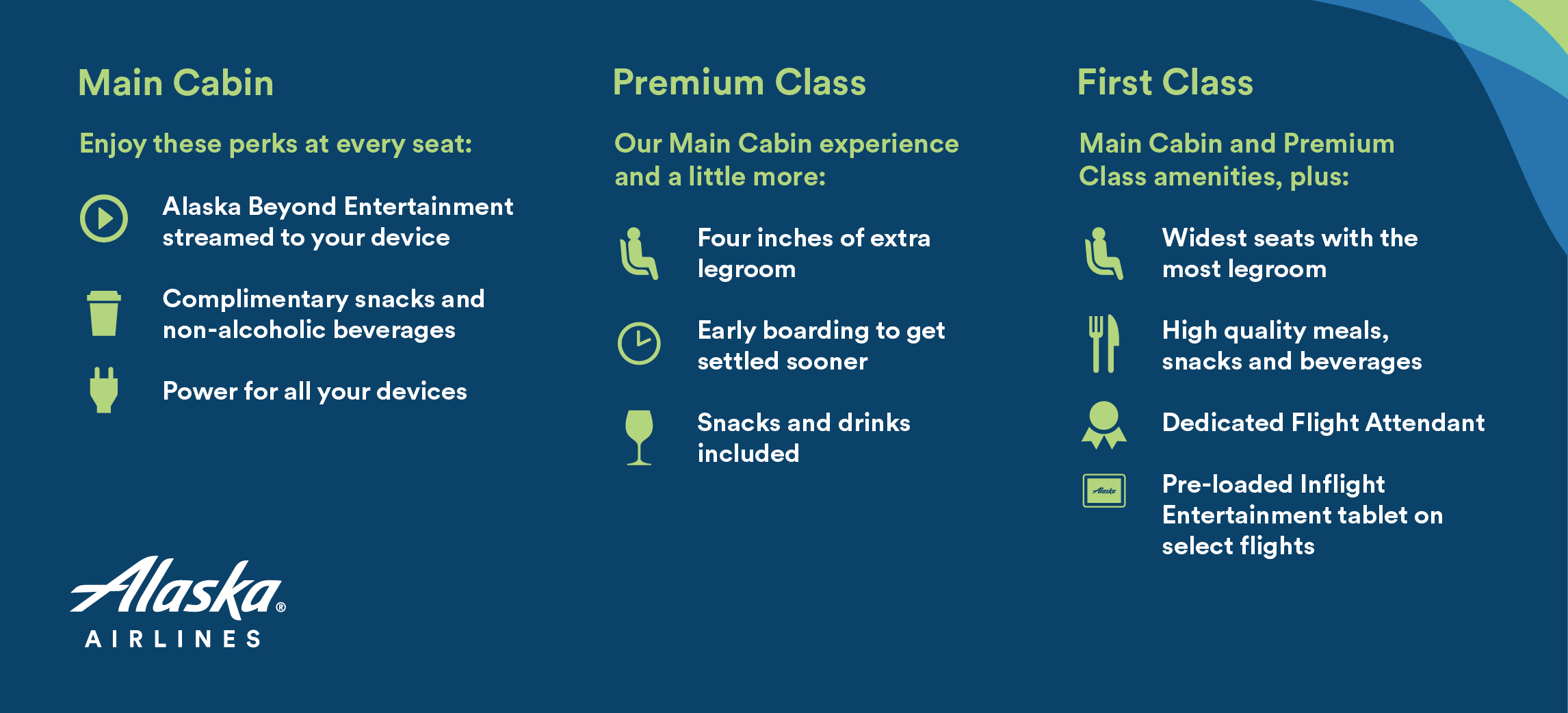 Alaska Airlines premium class