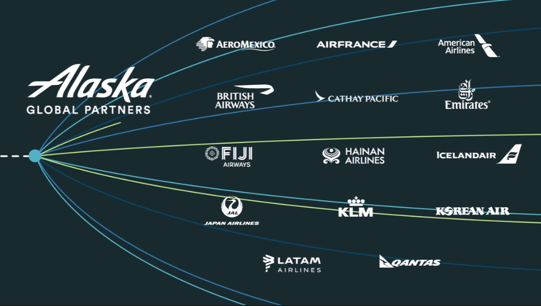 Alaska Airlines Partner Award Chart
